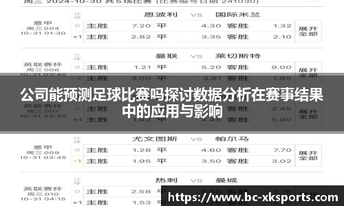 公司能预测足球比赛吗探讨数据分析在赛事结果中的应用与影响