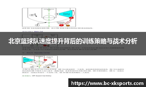 北京篮球队速度提升背后的训练策略与战术分析