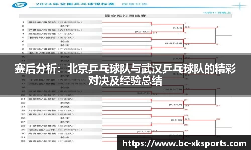 赛后分析：北京乒乓球队与武汉乒乓球队的精彩对决及经验总结